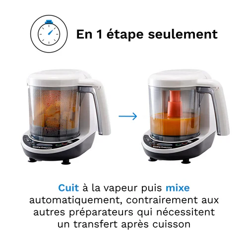 Food Maker Deluxe - Image 9