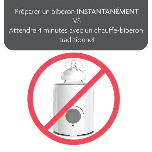Instant Warmer - Warm water, direct en op de juiste temperatuur - Image 15