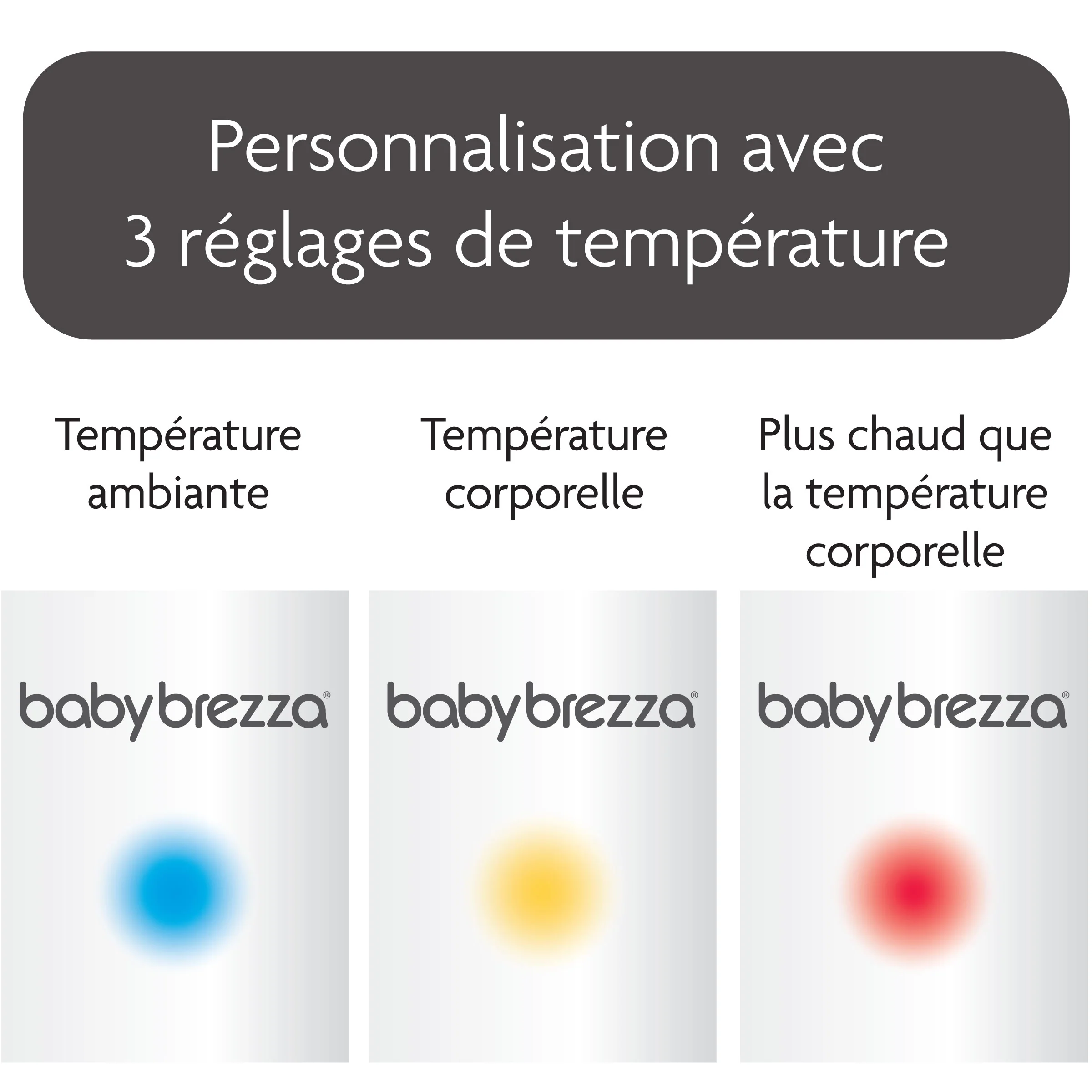 Instant Warmer - Warm water, direct en op de juiste temperatuur - Image 28