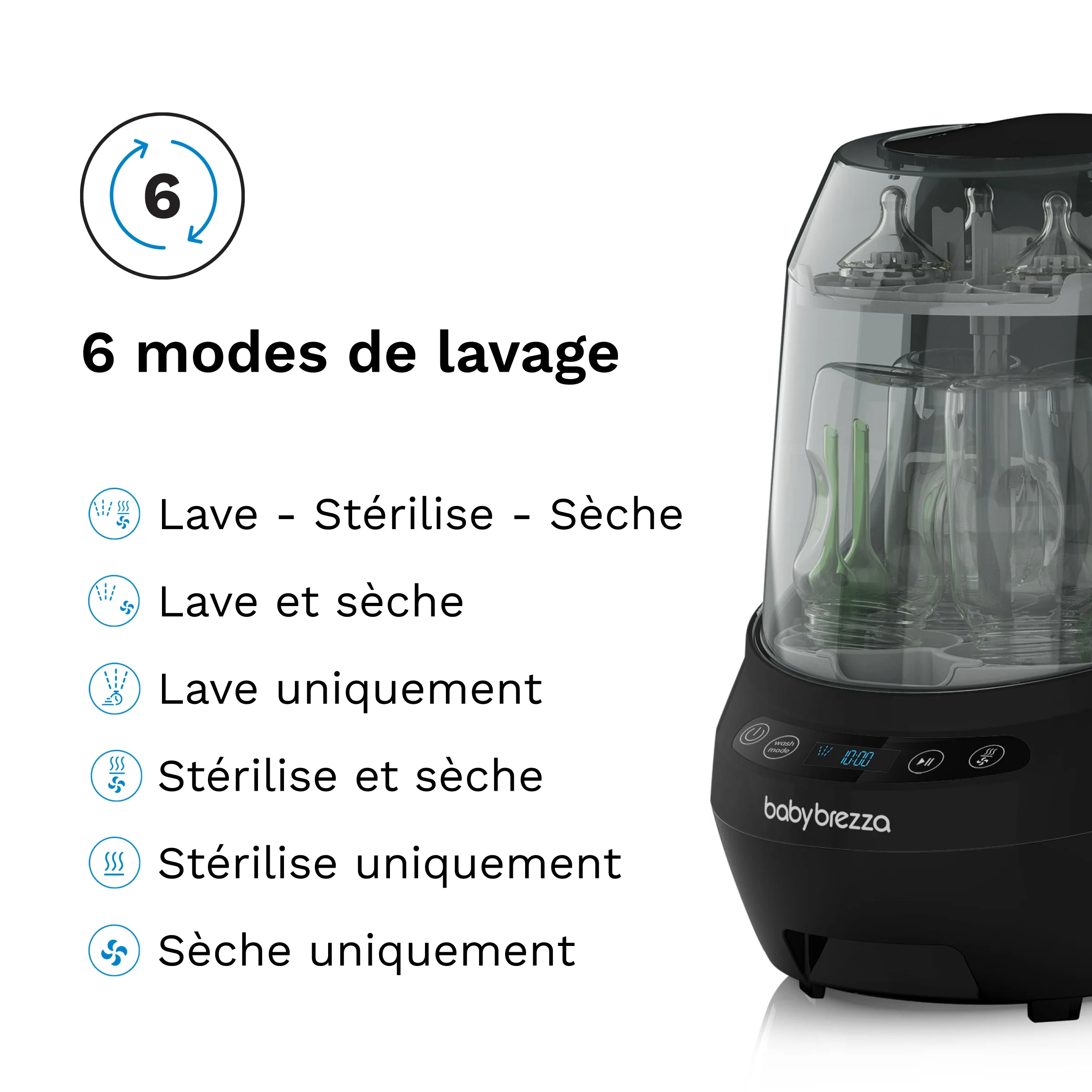 Bundel: Formula Pro Advanced All Black + Bottle Washer Pro® Black - Image 31