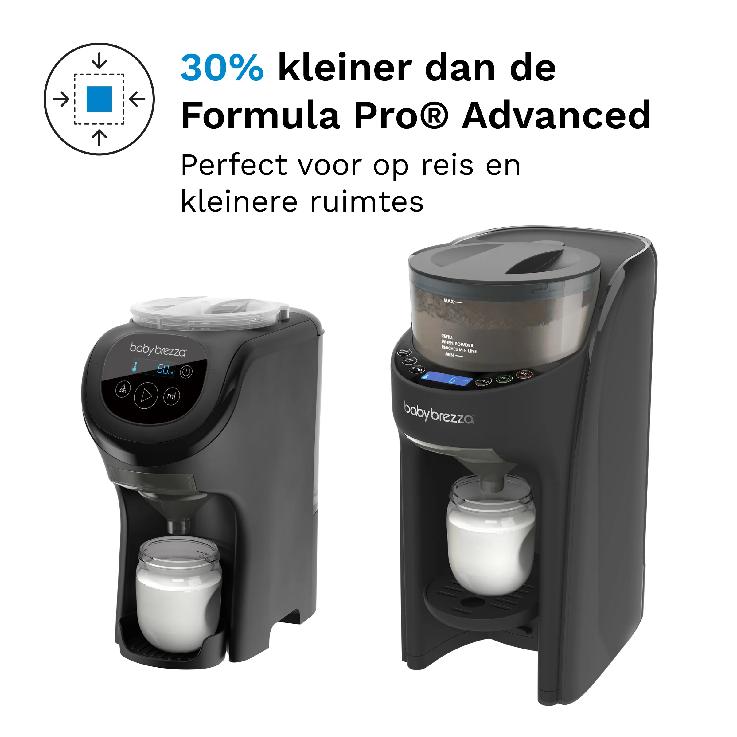 Formula Pro Mini - Image 6