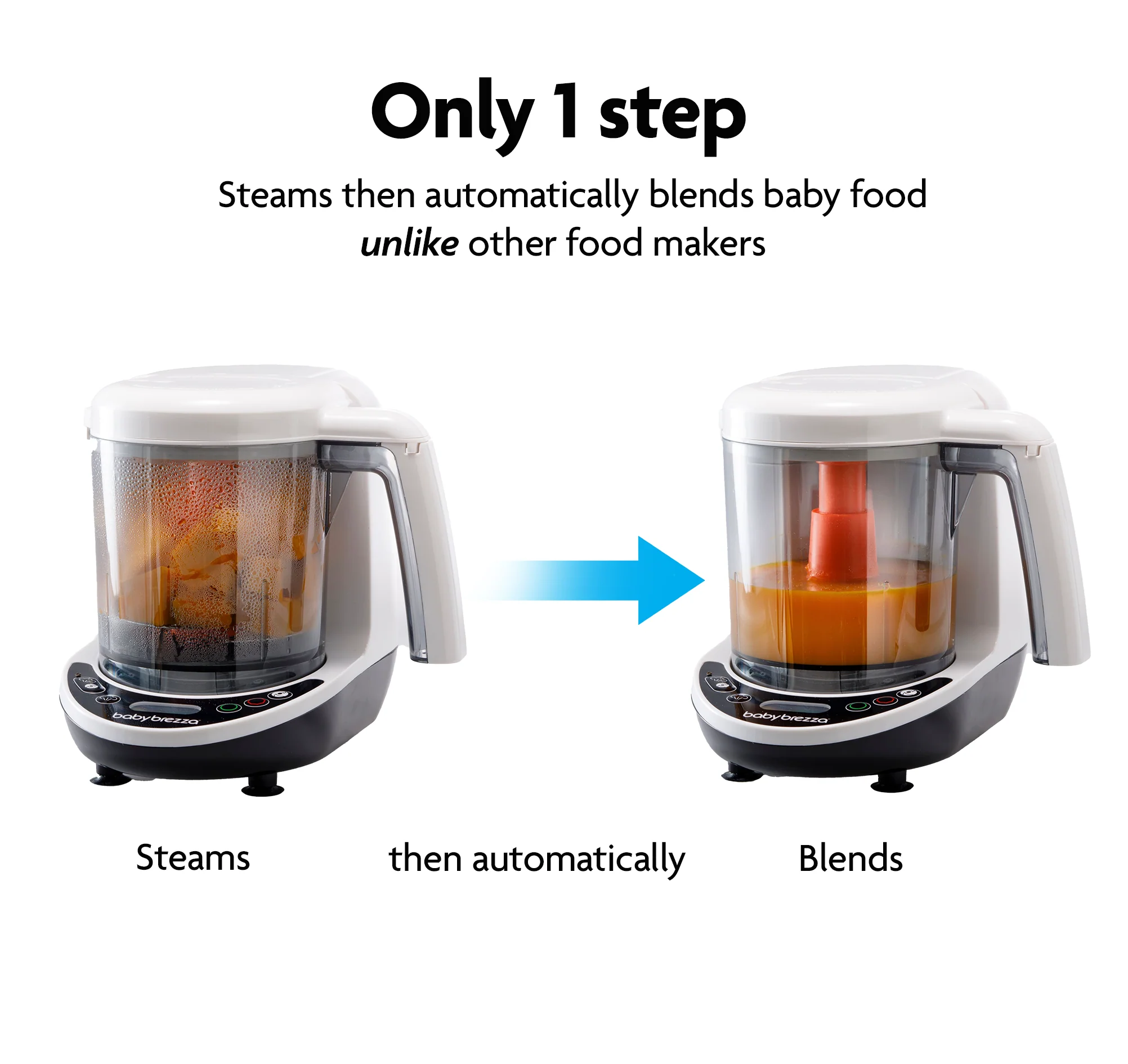 Bundel: Formula Pro Mini + Food Maker Deluxe - Image 15
